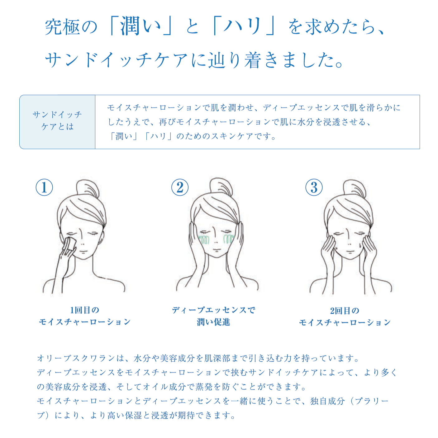 セット割引】天草オリーブ サンドイッチケアセット – 天草 セット割引】天草オリーブ サンドイッチケアセット – 天草